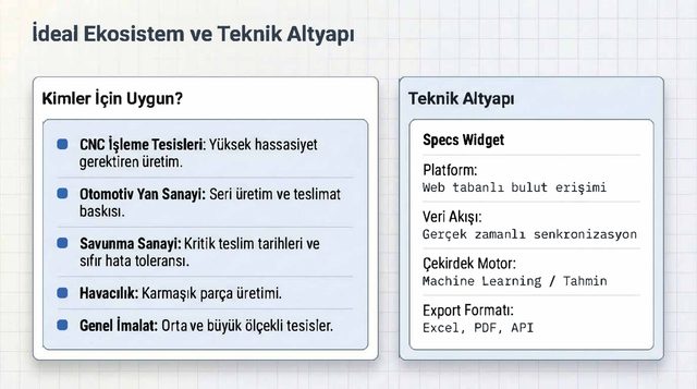 Nexora tanıtım — sayfa 12